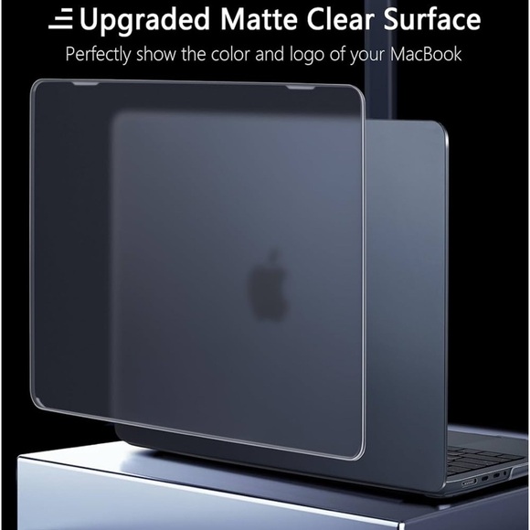 MEEgoodo Flexible Plastic Case for M4 MacBook Pro 14 inch. - Picture 4 of 7